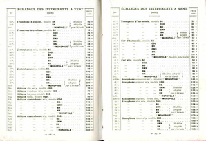 couesnon catalogue 1912 206