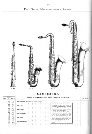 256 Saxophones